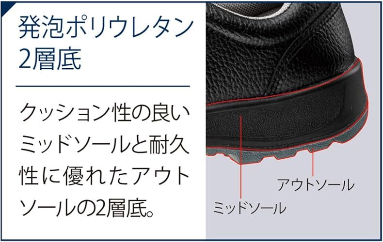 デサフィオ 安全作業靴 JSAA認定 プロスニーカー 普通作業 先芯入り 衝撃吸収