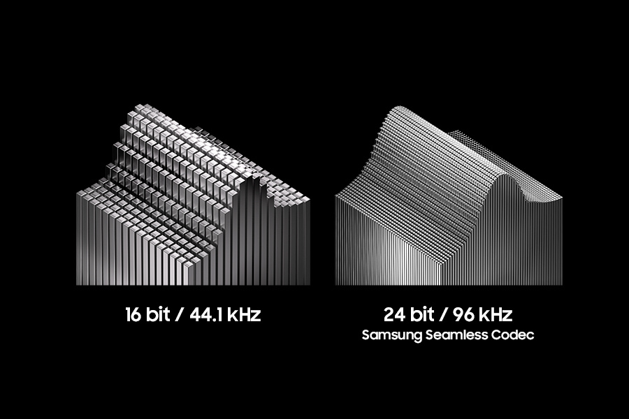 Bezdrátowa sluchátka Samsung Galaxy Buds3 Pro