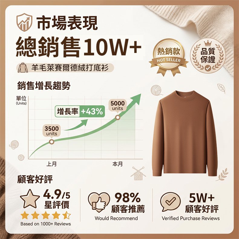 翻译件-SL-羊毛莱赛尔德绒打底衫-1338438-系统_01.jpg