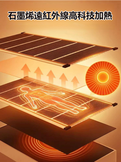 【5秒速熱】德國黑科技石墨烯牆暖電熱膜