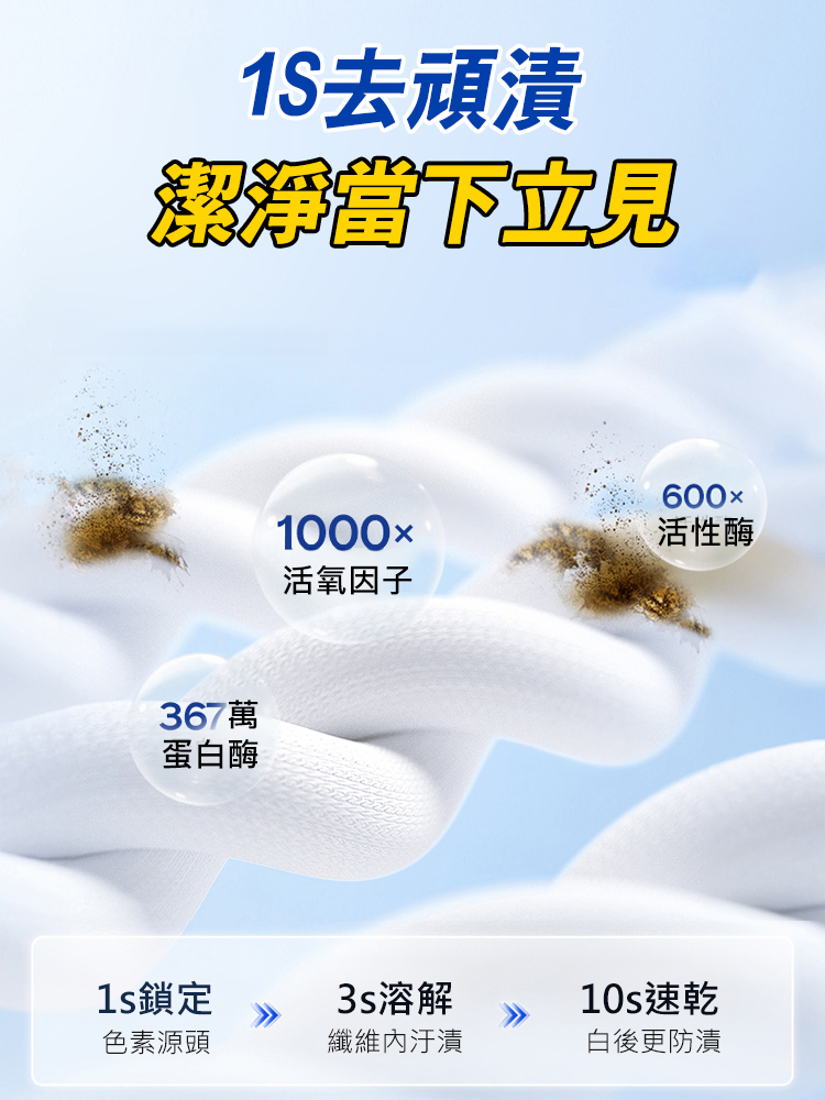 【贈補充液】羽絨衣乾洗劑