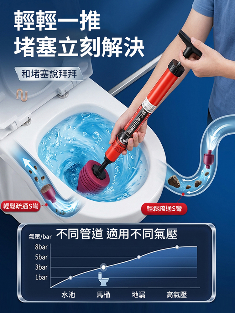 【告別堵塞】一泡通多功能不銹鋼疏通器
