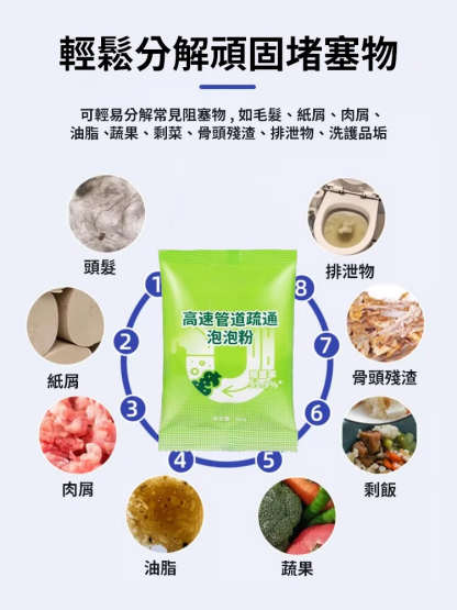 【告別飛蟲除臭】多效管道疏通泡泡粉
