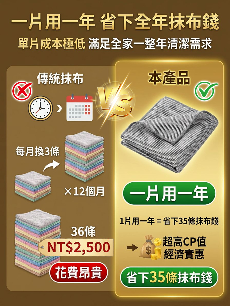【主婦救星】不銹鋼雙面強力去油布