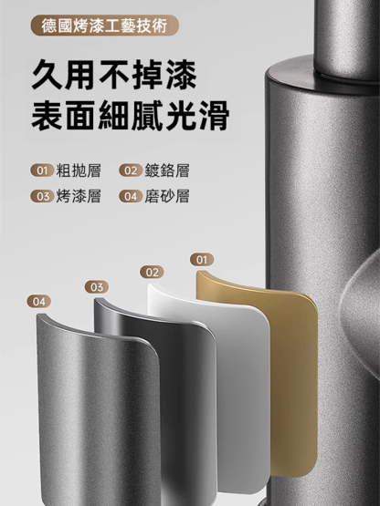 1080°機械手臂旋轉水龍頭