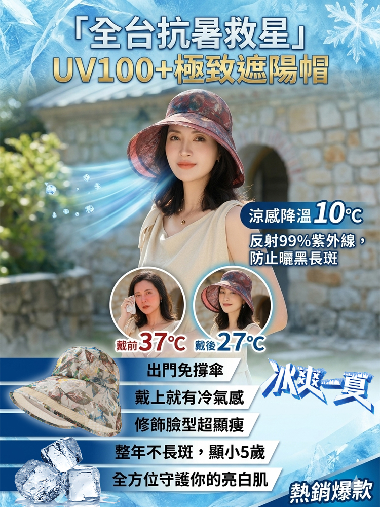 【全台抗暑救星】UV100+極致遮陽帽