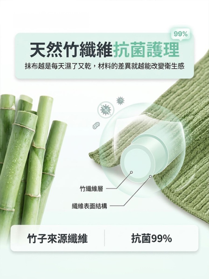 【竹纖維強力抗菌】去油廚用清潔抹布