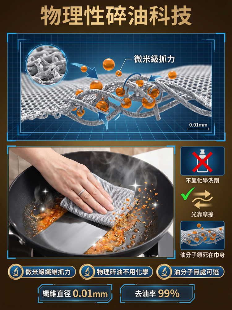 【主婦救星】不銹鋼雙面強力去油布