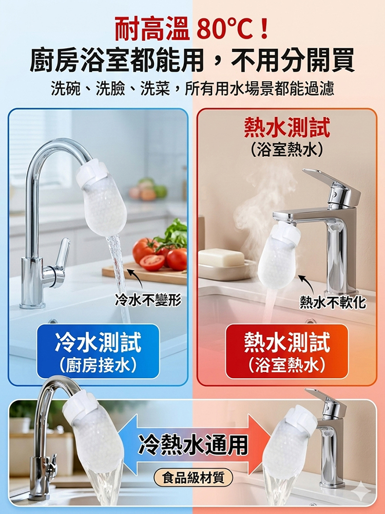 【洗滌水淨化】食品級高密水龍頭過濾棉