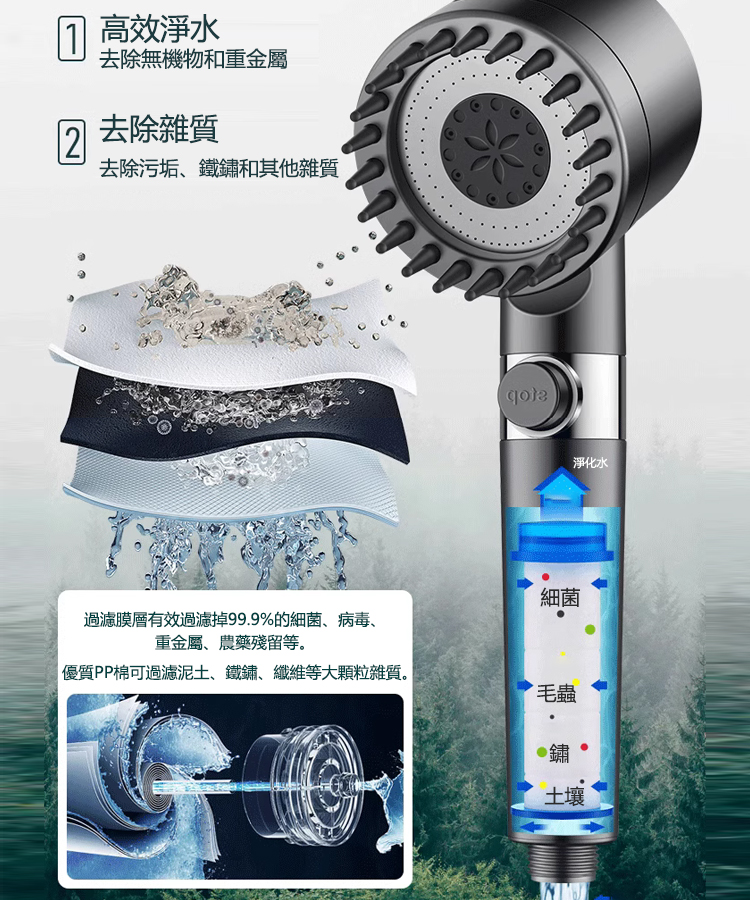 三種模式的淋浴噴頭