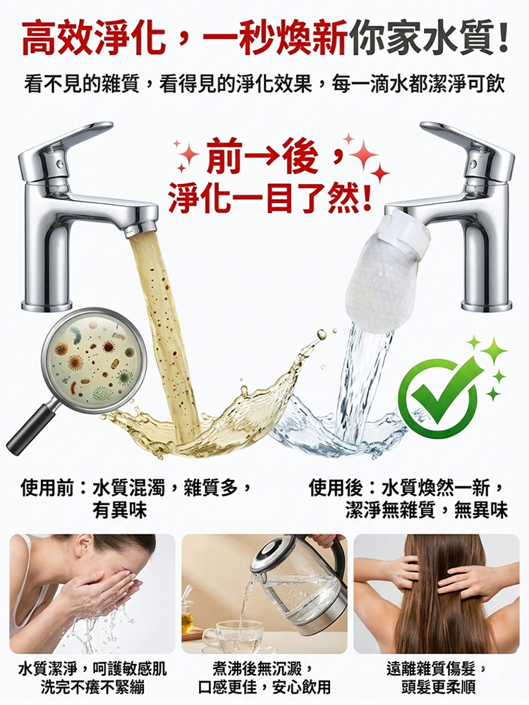 【洗滌水淨化】食品級高密水龍頭過濾棉