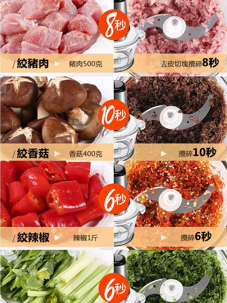 多功能電動絞肉機