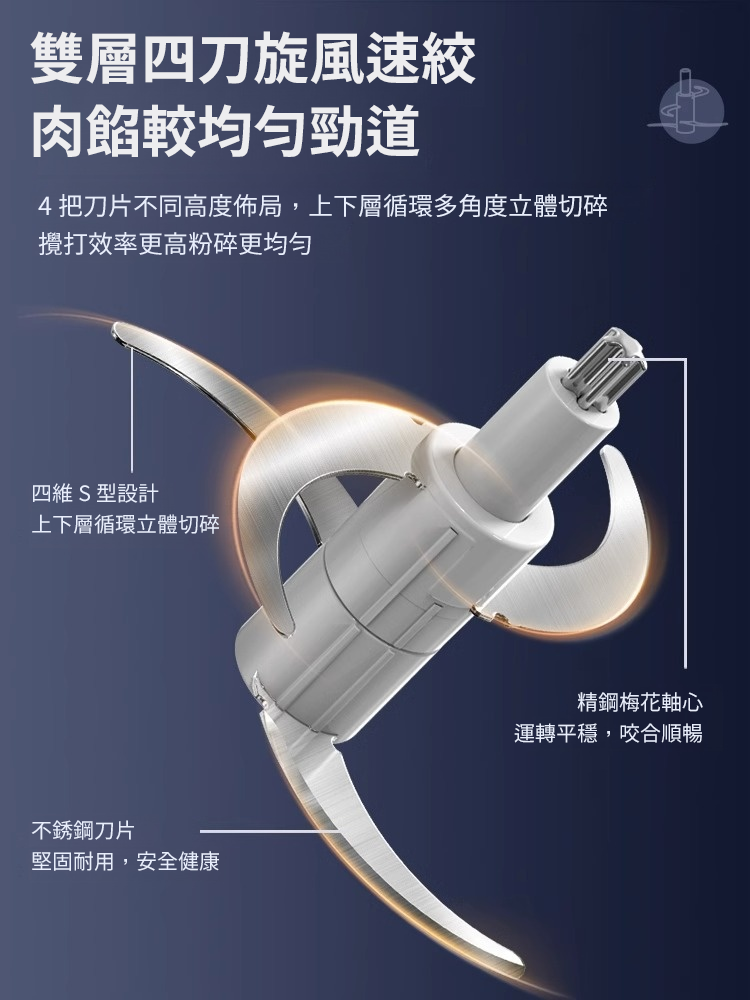 多功能電動絞肉機
