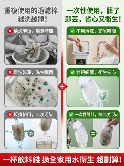 【洗滌水淨化】食品級高密水龍頭過濾棉