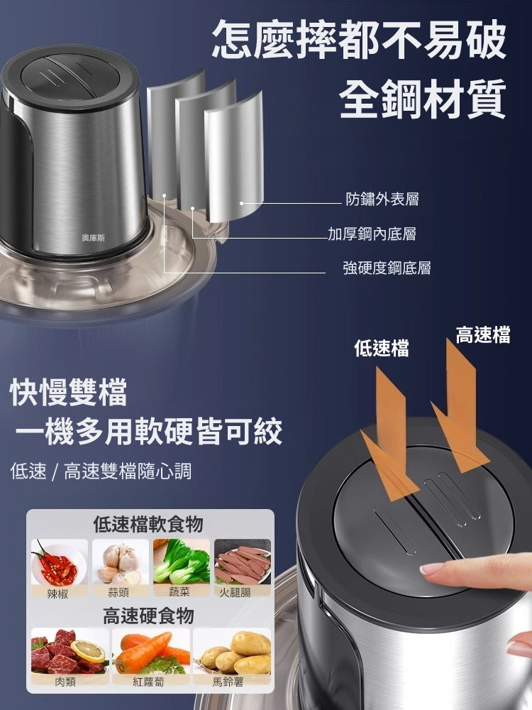 多功能電動絞肉機