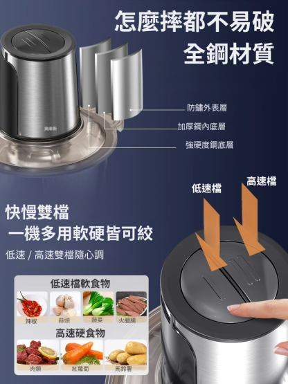 多功能電動絞肉機