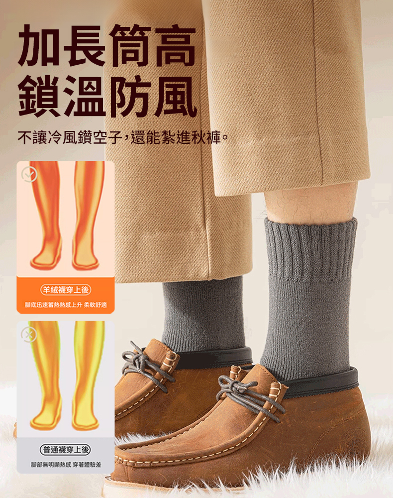 羊毛襪