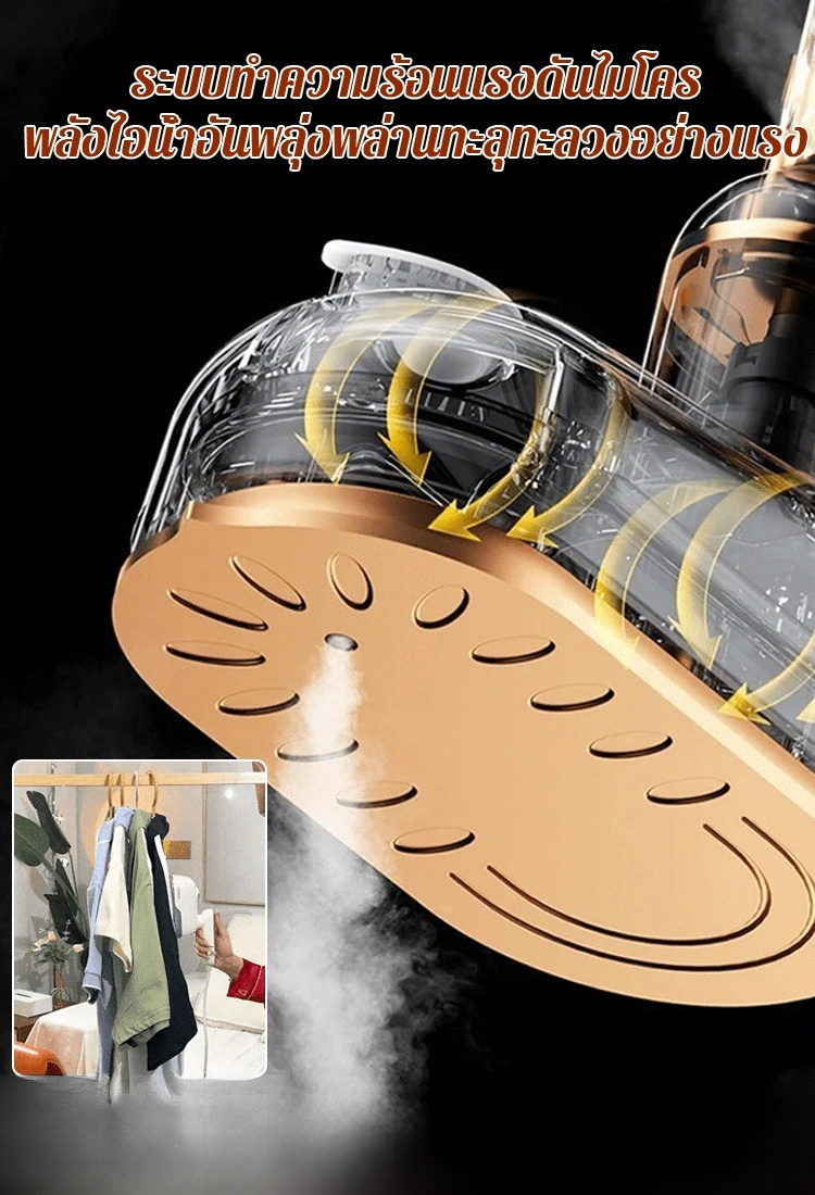 บอกลาเสื้อผ้ายับๆ ได้เลย รีดได้ทุกที่ทุกเวลา