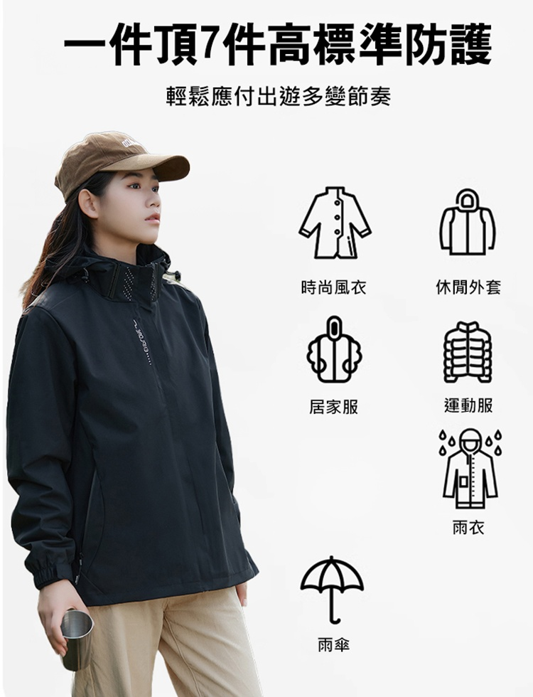 戶外防風防雨男女同款衝鋒衣