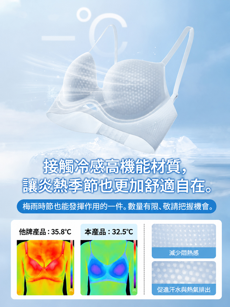 【5D超薄涼感】聚攏無痕吊帶內衣