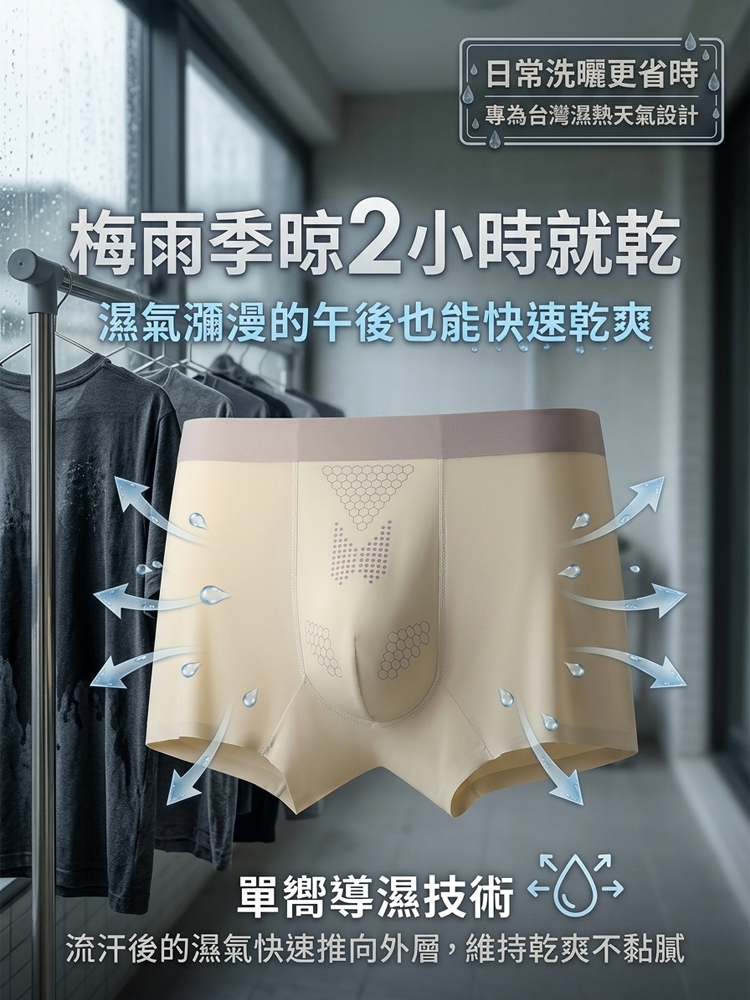 [隨身小空調]10A抗菌透氣速乾內褲