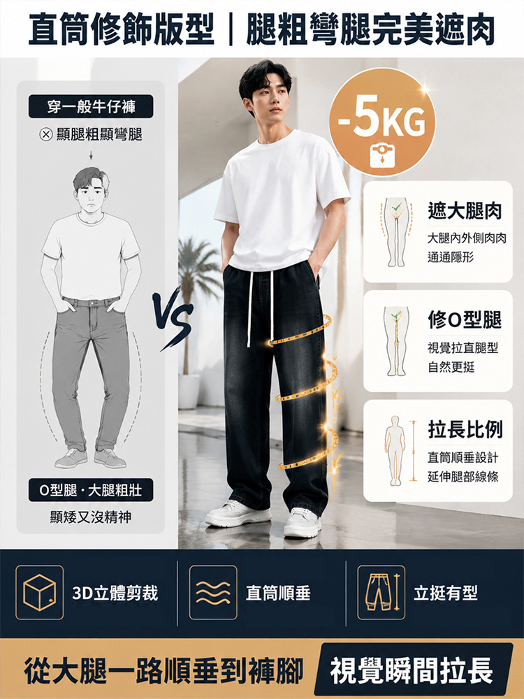 【男女同款 機車族救星】超彈力不卡襠美式軟牛仔褲