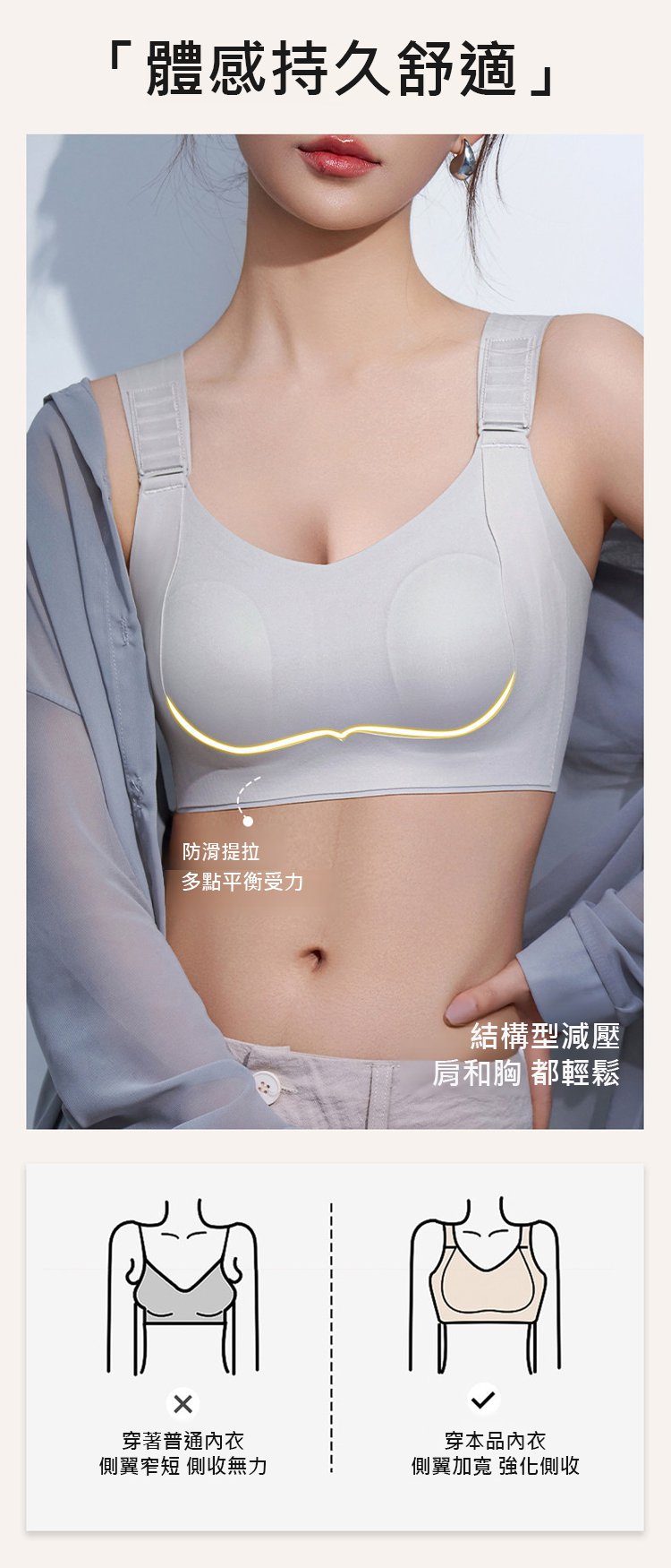 翻译件-JS-大胸显小可调节肩带提拉文胸-1341670-系统_11.jpg