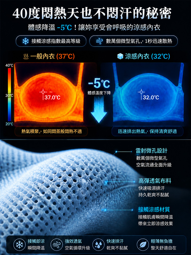 超薄無痕洞洞杯涼感內衣套裝