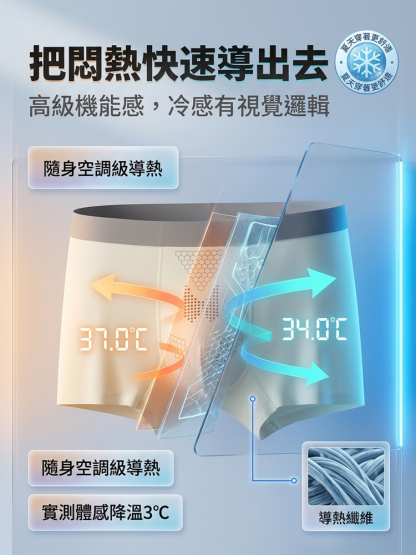[隨身小空調]10A抗菌透氣速乾內褲