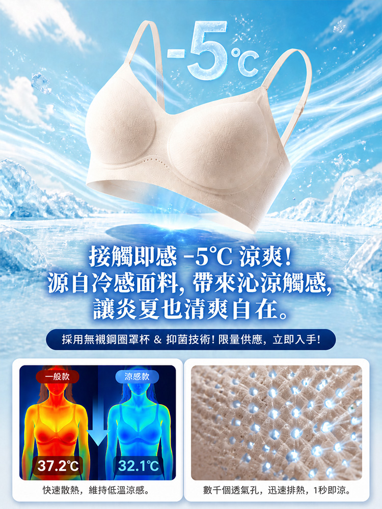 超薄無痕洞洞杯涼感內衣套裝