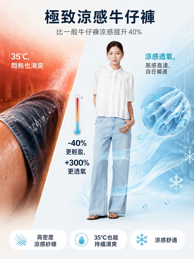 薄款寬鬆牛仔褲
