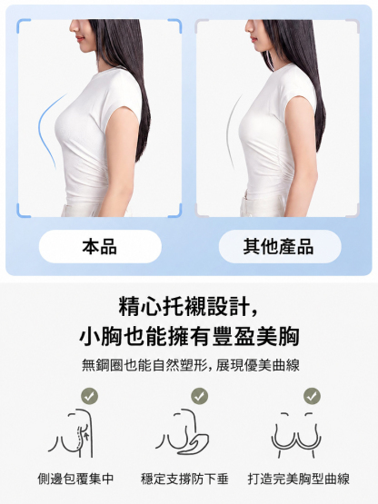 【5D超薄涼感】聚攏無痕吊帶內衣