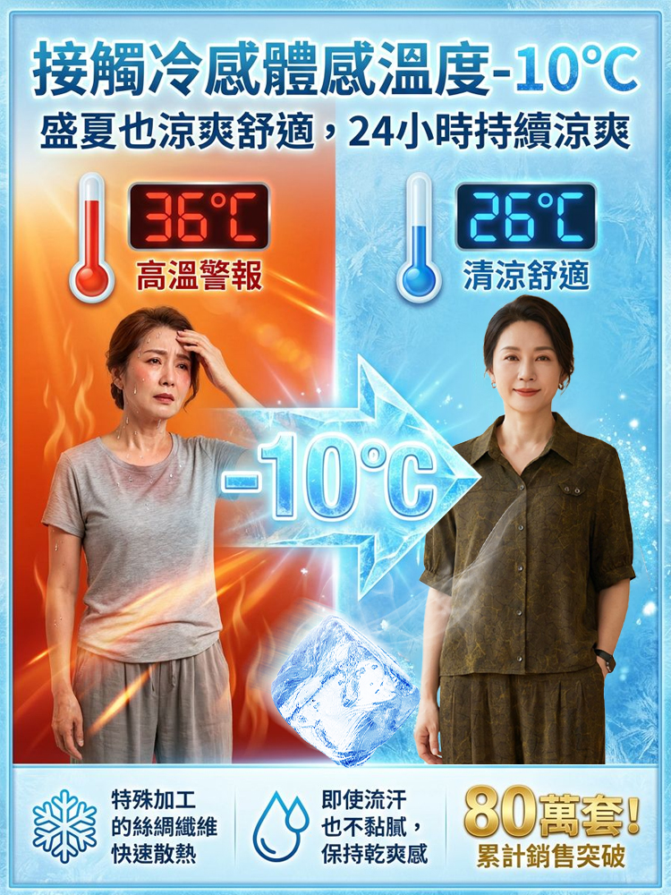 【瞬感清涼】涼感天絲短袖套裝