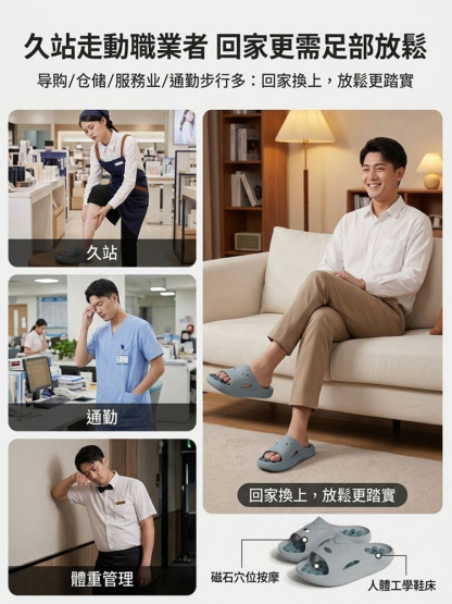 【醫師推薦】磁療按摩拖鞋