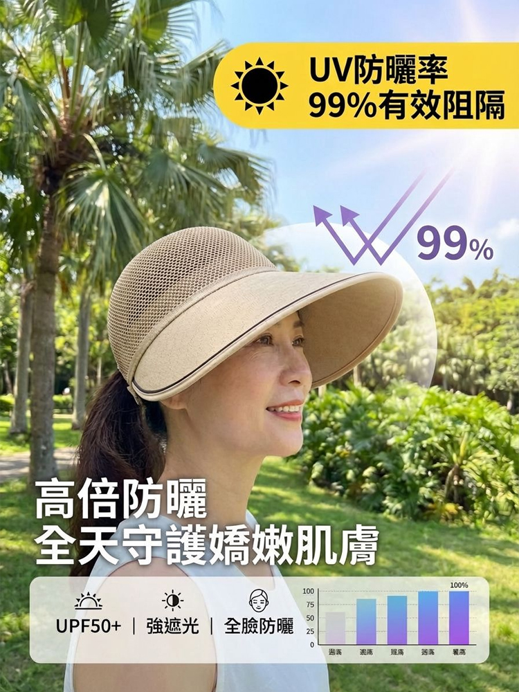 【秒變小V臉】透氣遮陽防曬帽