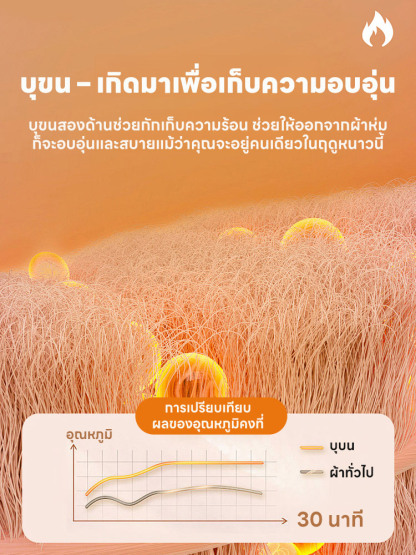 ชุดลองจอนฟิตตัวอบอุ่นสำหรับฤดูหนาว