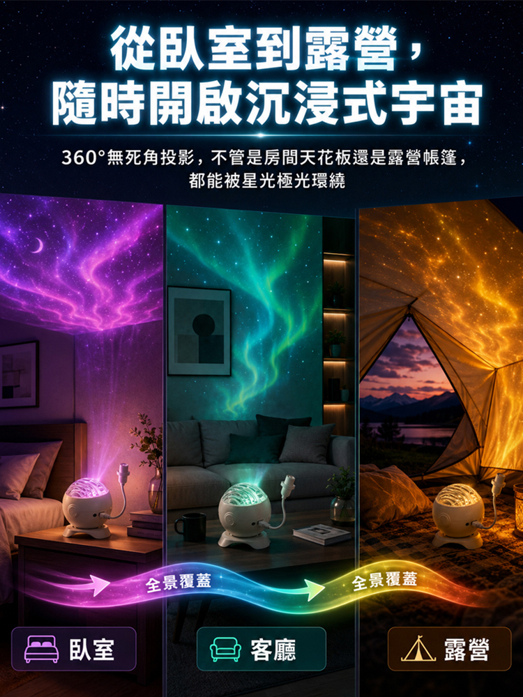 深度助眠星空音響