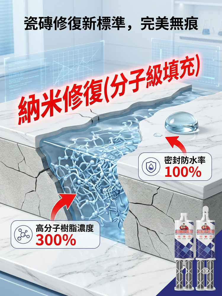 【工業級 9H 隱形補瓷膏】一人搞定磁磚、石材、洗手盆。不發黃、耐磨損，還妳「無痕家園」！