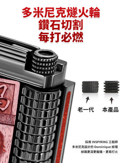 【台南職人工藝】帝王木生肖打火機