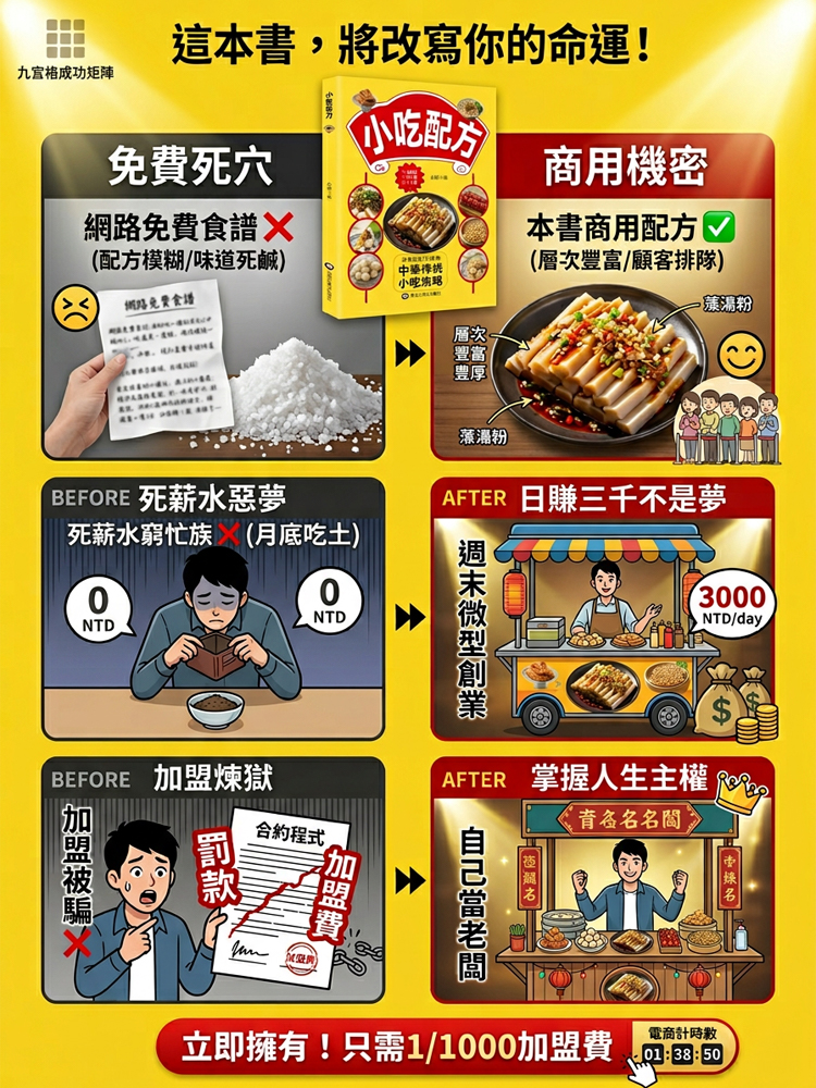 【夜市創業聖經】30年傳承・商用小吃全攻略