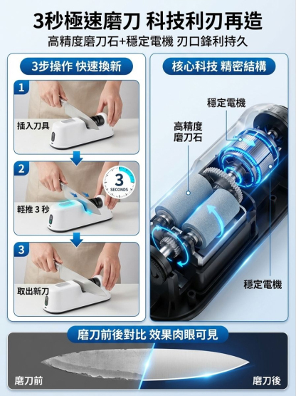 【鈍刀剋星】電動磨刀器