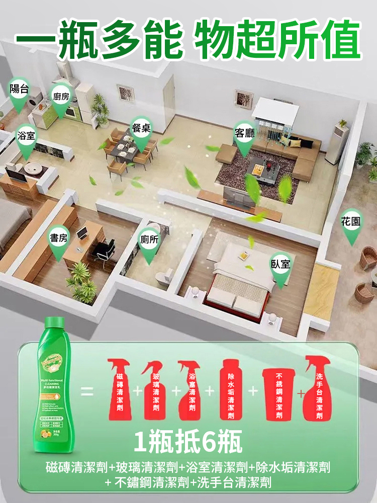 【去漬王】全屋多功能免水洗清潔劑
