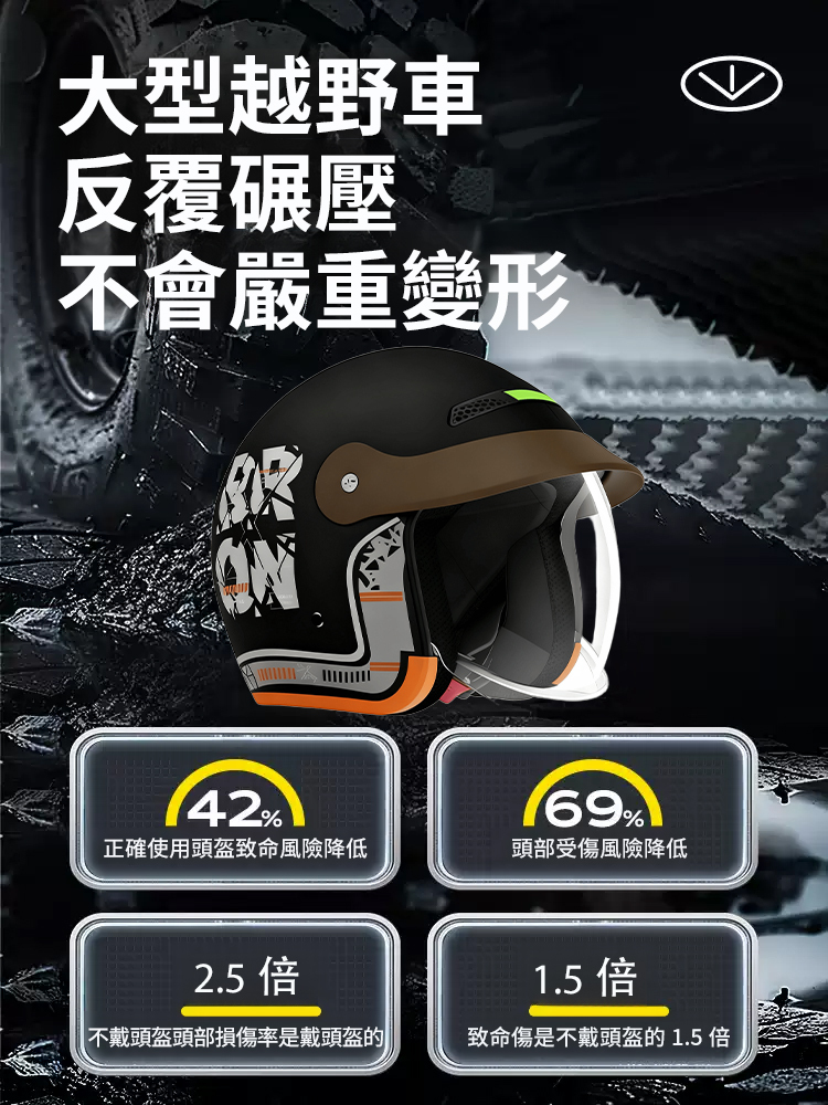 【砸不爛】四季通用防撞頭盔