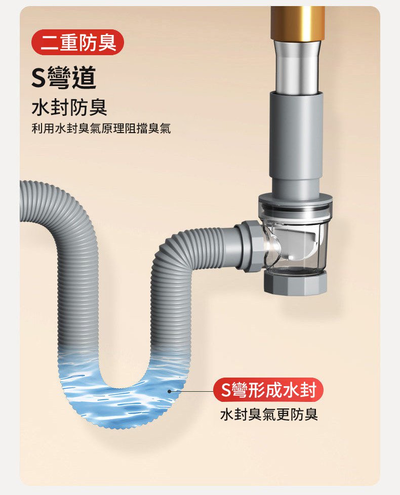 翻译件-SL-【恶臭飞虫消失】万向防臭伸缩排水管-1357604-系统_09.jpg
