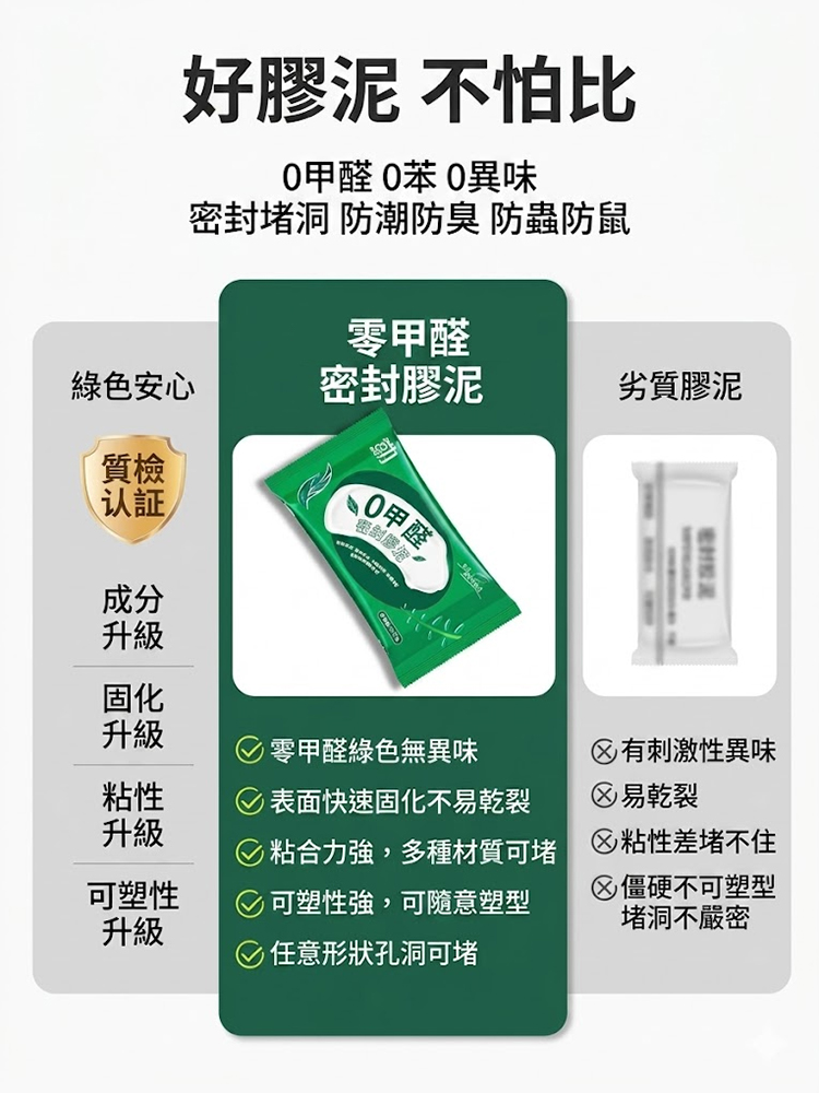 【牢固不漏】防水防霉密封膠泥