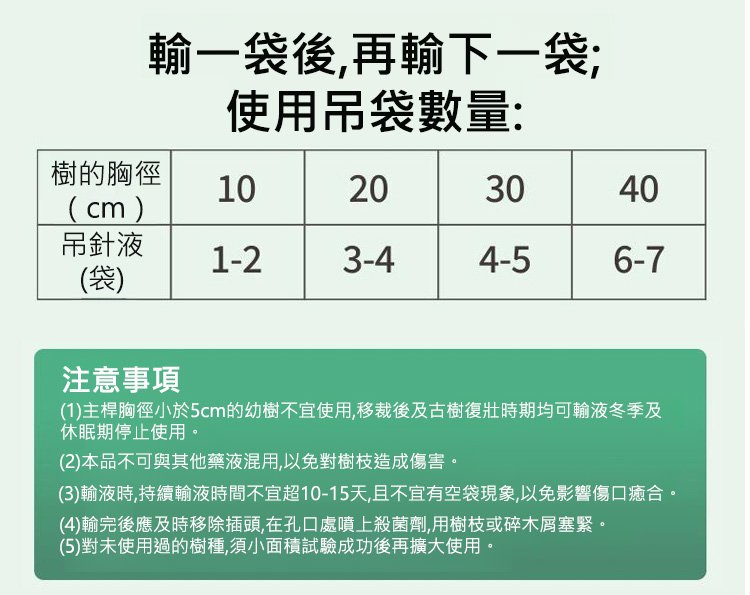 大树复活营养液_16.jpg