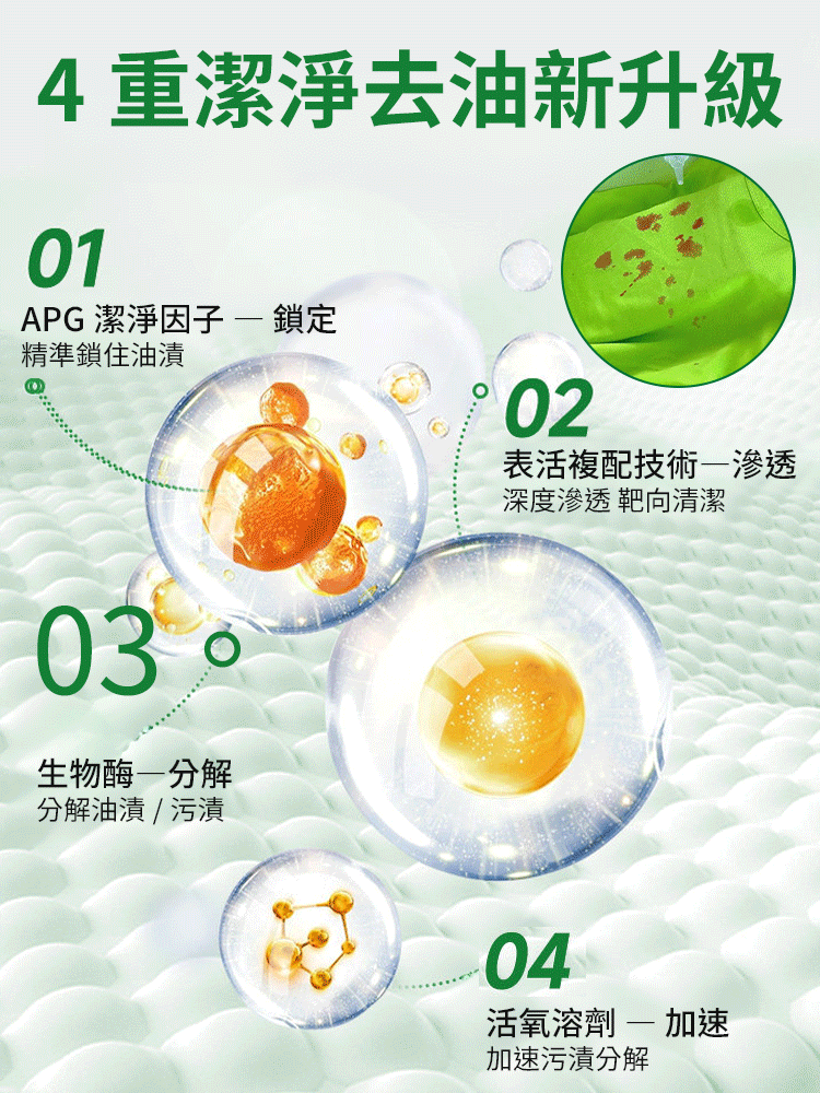 頑固污漬清潔液