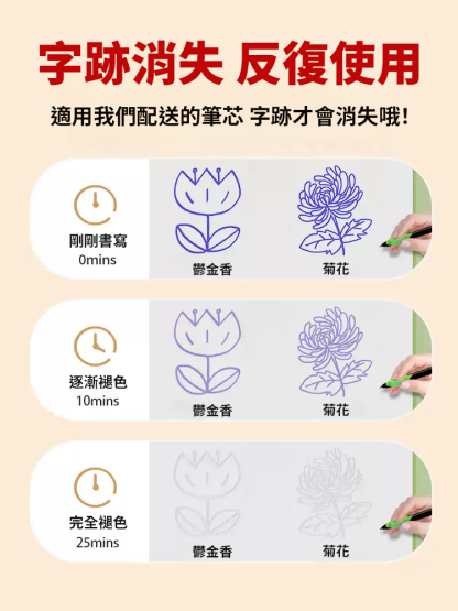 【重複書寫一萬遍】魔法凹槽控筆練字本