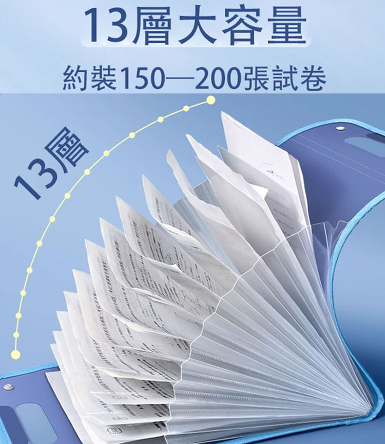 手提式多層文件收納神器