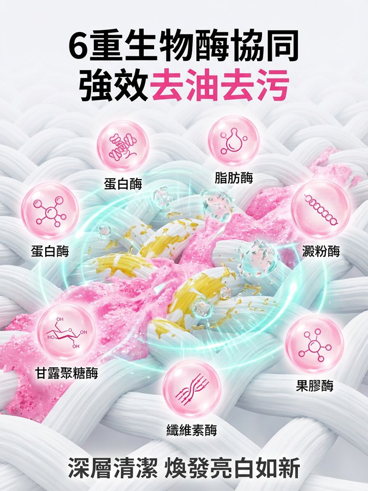 【舊衣換新】衣物煥新清潔膏